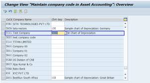 Sap Fi Assign Chart Of Depreciation To Company Code