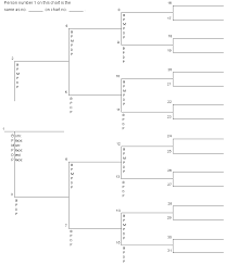 Family Tree Pedigree Online Charts Collection