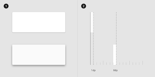 Cardview is a new widget in android that can be used to display any sort of data by providing a rounded corner layout along with a specific elevation. Cards Material Design