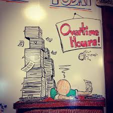 Check spelling or type a new query. Awesome Art On Dry Erase Boards To Blow Your Mind 4over4 Com Marketing Cloud