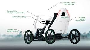 Schaeffler Bio Hybrid Back View Adventure Bike Transportation Design Hybrid Bike