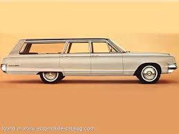 Image result for Sand Dune Beige 1965 Chrysler