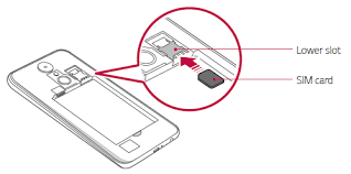 Instructions to unlock lg k20 plus · insert the accepted (original) sim card in your phone · go to the dial screen and press 2945#*71001# or 2945#*20001# · a menu . Sim Card Lg K20 Plus T Mobile Support