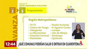 Pida su presupuesto por este y. 12 Comunas De La Region Metropolitana Pasan A La Etapa De Preparacion