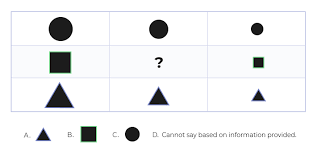 Which companies use the caliper assessment? Free Analytical Reasoning Test Practice For Jobs 2021 Practice4me