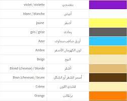 الالوان بالفرنسية les couleurs learning languages learning language
