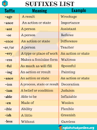 Prefixes And Suffixes Definition And Examples In English Eslbuzz Learning English Prefixes And Suffixes Prefixes Suffix Posters