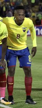 Maybe you would like to learn more about one of these? Romario Ibarra Wikiwand