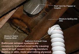 Bathroom ventilation fan duct routing routing a bath vent duct down & out or up through an attic or roof & out. How To Install A Bathroom Fan Without Attic Access