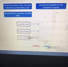 Debit cards are good tools for keeping your costs low and managing your money. Giving Brainliest If Correct Match Each Term In The Credit Card Statement To Its Description Brainly Com