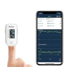 Finger oximeter digital fingertip pulse oximeter blood oxygen saturation meter finger spo2 pr heart rate monitor health care $4.92 всем привет! Finger Pulsoximeter Wellue Fs20f Mit Oled Anzeige Bluetooth Healthcare Medizinische Therapie Und Messgerate Online Kaufen Bei Trendmedic