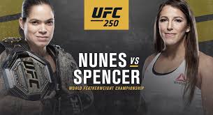 View complete tapology profile, bio, rankings, photos, news and record. Amanda Nunes Vs Felicia Spencer Fight Stats Highlights