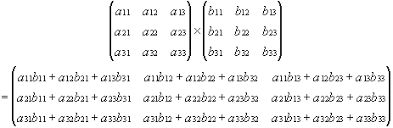 A matrix is an array of numbers: Matrixmultiplication Fpscript Weisang Com