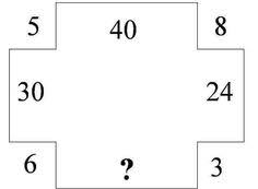 In addition, the square root, absolute value, or log of an image can be calculated. 37 Aptitude Question Ideas Aptitude This Or That Questions Answers