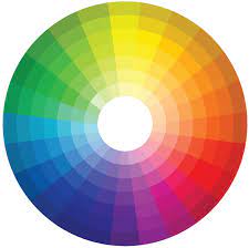 Benjamin Moore Color At Quality