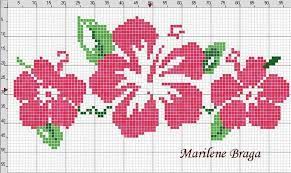 Cross stitch patterns and gifts. Cross Stitch Pattern Hibiscus Seeds Summer Tropical Floral Antique Print Description From Pint Cross Stitch Flowers Floral Cross Stitch Cross Stitch Designs