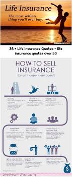 28 Life Insurance Quotes Life Insurance Quotes Over 50 In 2020 Life Insurance Quotes Insurance Quotes Life Insurance Facts
