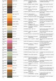 Being consistent the way forward is: 366 Birthday Colours Personality Traits Chart Is Going Viral In Japan Girlstyle Singapore