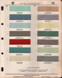 Image result for Cadet Blue 1960 Edsel