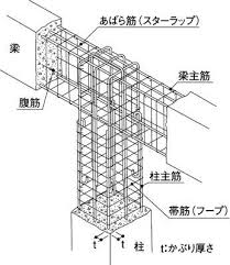 Pin By Victor F V Gamboa On Sauna Another Framing Construction Concrete Design Structural Design Engineer