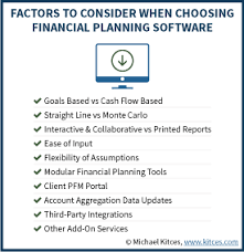 At this year's aicpa personal financial planning conference, one of the general sessions was led by financial life planning pioneer mitch anthony, who put forth what may be the best set of terminology i've ever heard for articulating. Advisor S Guide To The Best Financial Planning Software