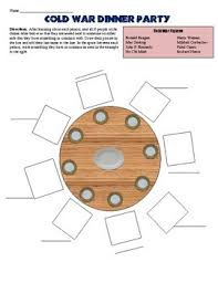 Yes, you have a delicious menu, good friends, and plenty of alcohol flowing, but an activity is really what gets the party rolling into an. Cold War Dinner Party Lesson By Students Of History Tpt