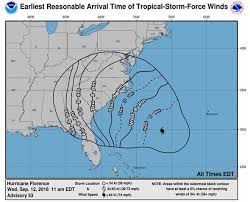 Hurricane Florence Update Latest Noaa Maps Charts And Path
