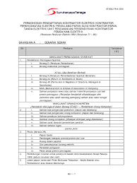 Suruhanjaya tenaga (energy commission) no. Senarai Pendaftaran Kontraktor