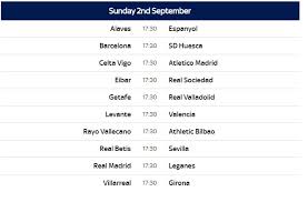 Mexican liga bbva mx schedule. Spanish La Liga 2019 20 Schedule Released Date Teams List