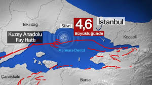 Haberler gündem haberleri son dakika: Son Dakika Istanbul Silivri Aciklarinda 4 6 Lik Deprem Ntv