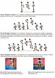 Check spelling or type a new query. How To Jump Higher To Dunk In Basketball Secrets You Must Know Basketball Drills How To Jump Higher High Jump