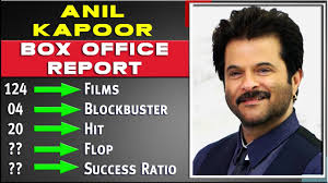 Anil Kapoor All Movies List Hit And Flop Box Office Collection Analysis Success Ratio Upcoming Youtube Do you want to know shahid kapoor's hit and flop movies list? anil kapoor all movies list hit and flop box office collection analysis success ratio upcoming