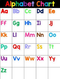 alphabet chart by pieces of our world teachers pay teachers