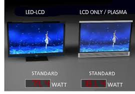 Radiant Plasma Led Or Lcd Led Tvs Flat Screen