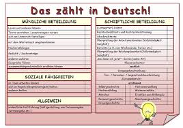 Leistungsbewertung In Den Fachern Grundschule Am Eickeler Park Grundschule Zeugnis Grundschule Unterrichten