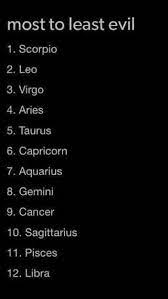 No person is an island, but you can't tell that to aries. Most Evil Zodiac Sign Traits Zodiac Signs Scorpio Zodiac