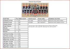 Radio model a210 m1 and cassette player model 08a03 posted with mobile. Honda Car Radio Stereo Audio Wiring Diagram Autoradio Connector Wire Installation Schematic Schema Esquema De Conexiones Stecker Konektor Connecteur Cable Shema