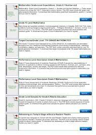 Quest grade 6 revised 4th. Rehearsing For The Ccs Mathematics Level F 6 Grade Rally Flip Ebook Pages 1 8 Anyflip Anyflip