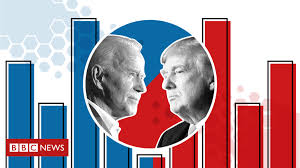Voting machine election, box png clipart. Us Election 2020 Results And Exit Poll In Maps And Charts Bbc News
