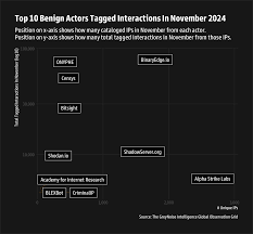 Image result for tbn:IL_egn7ojqAPdM::www.y1y1.com/data/media/697/D-Max1.JPG