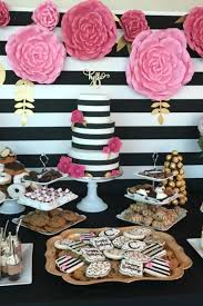 8) concert themed 40th birthday party ideas. Take A Look At The 12 Best 40th Birthday Themes For Women Catch My Party