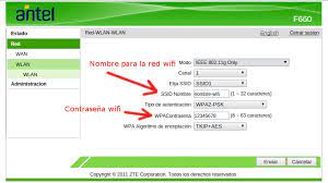 No need to wander anywhere. Password Admin Zte F660 De Antel Actualizado 2018 Hardware 2