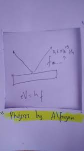 Arus elektron yang mencapai pelat anoda diukur dengan. Elektron Elektron Dari Suatu Filamen Dipercepat Dengan Beda Potensial V Sehingga Menumbuk Batang Brainly Co Id