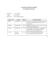 We did not find results for: Anekdot Contoh Catatan Hasil Karya Anak Paud Berbagai Contoh