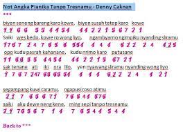 Not Angka Lagu Tanpo Tresnamu Denny Caknan Dunia Lirik Not Lagu