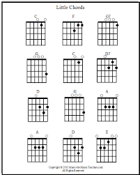 guitar chords chart for beginners free