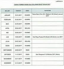It is compatible with all android devices (required android 4.0+) and can also be able to install on pc & mac, you might need an android emulator such as bluestacks, andy os, koplayer, nox app player Jadual Tarikh Gaji Kakitangan Awam 2017