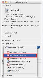 Pdf files are commonly used for official forms, such as t. Set Adobe Acrobat As The Default Pdf Reader In Mac Osx Zipform Standard