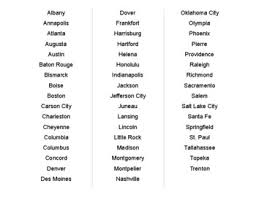 This is a completely plain text list of all of the state capitals of the united states of america without states, listed alphabetically for ease of use. Usa 50 Capitals List Of Capitals By Rachaelnorris Tpt
