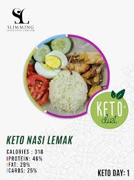 Thank you knorr for making the filming of this video possible! Coffeeland Keto Day 1 Food Keto Nasi Lemak Special Cauliflower Rice As A Substitute For Nasi Lemak Side With Air Fried Chicken With Hard Boiled Egg Nutrition Calorie 318 Protein 46 Fat 29 Carbs 25 Facebook